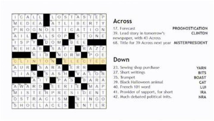 Crossword Wikipedia
