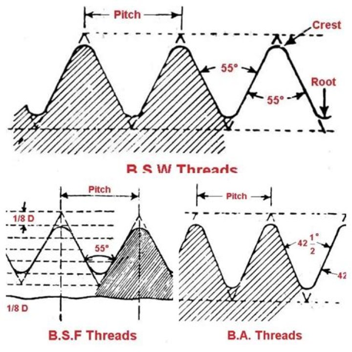 Crystal Rene (crystalrene44) on Threads