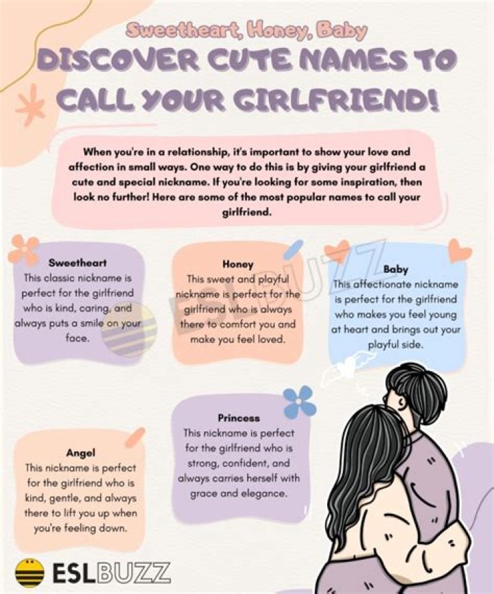 Cute and Fun Names to Call Your Girlfriend Learn How to Show Your Affection! ESLBUZZ