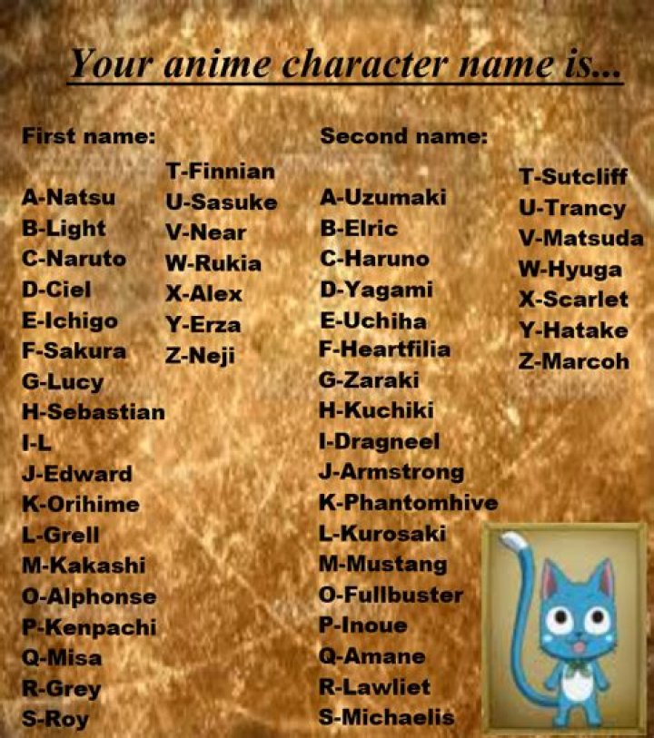 Cute Anime Boy Last Names / Do they have a name? imgfruittree