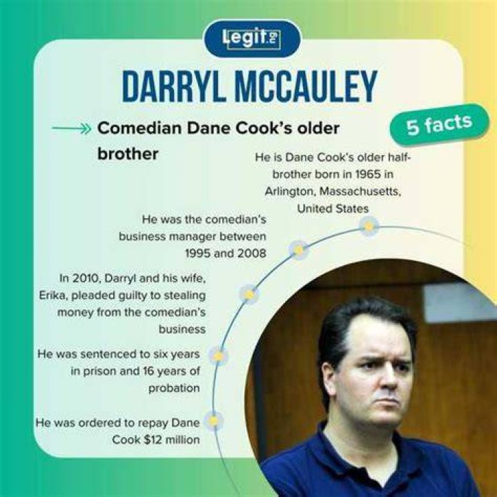 Darryl Mccauley Net Worth Salary, Career, Assets and Personal Life