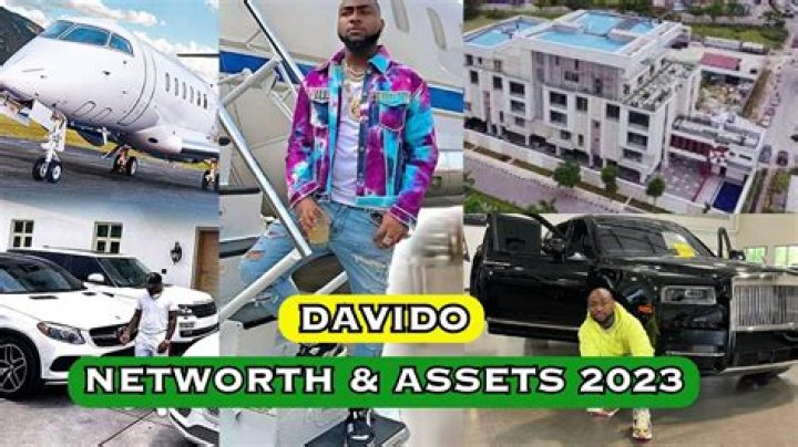 Davido Biography, net worth, awards and cars
