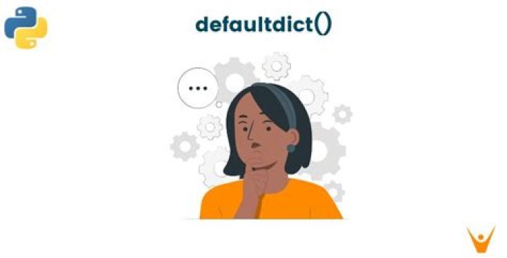 Defaultdict Module in Python with Syntax and Examples TechVidvan
