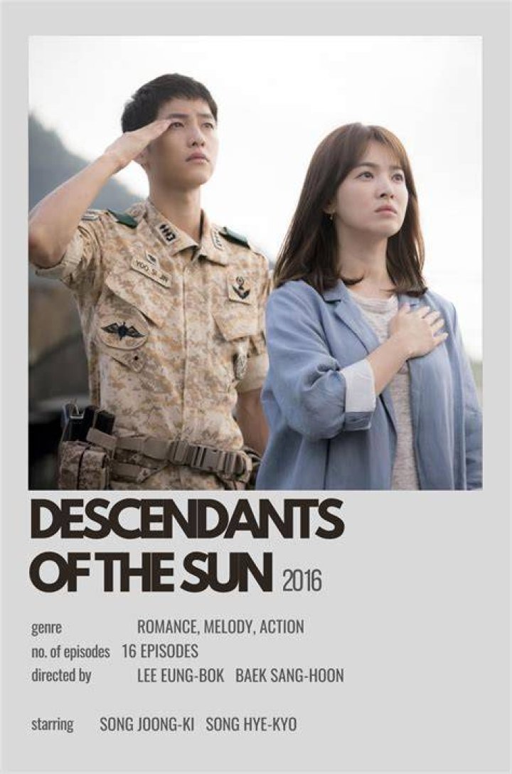 Descendants of the Sun’s Kim Jiwon before the fame as she stars in