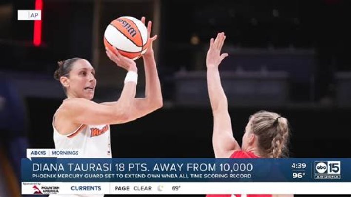 Diana Taurasi, WNBA 4time scoring leader, has Turkish contract voided