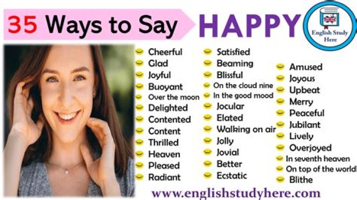 Different Ways To Say Happy Birthday In English Let S Learn English My XXX Hot Girl