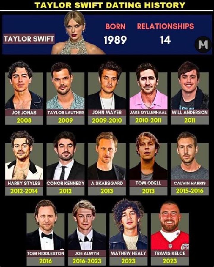 Doja Cat&rsquo;s boyfriend timeline who has she dated over the years? Legit.ng