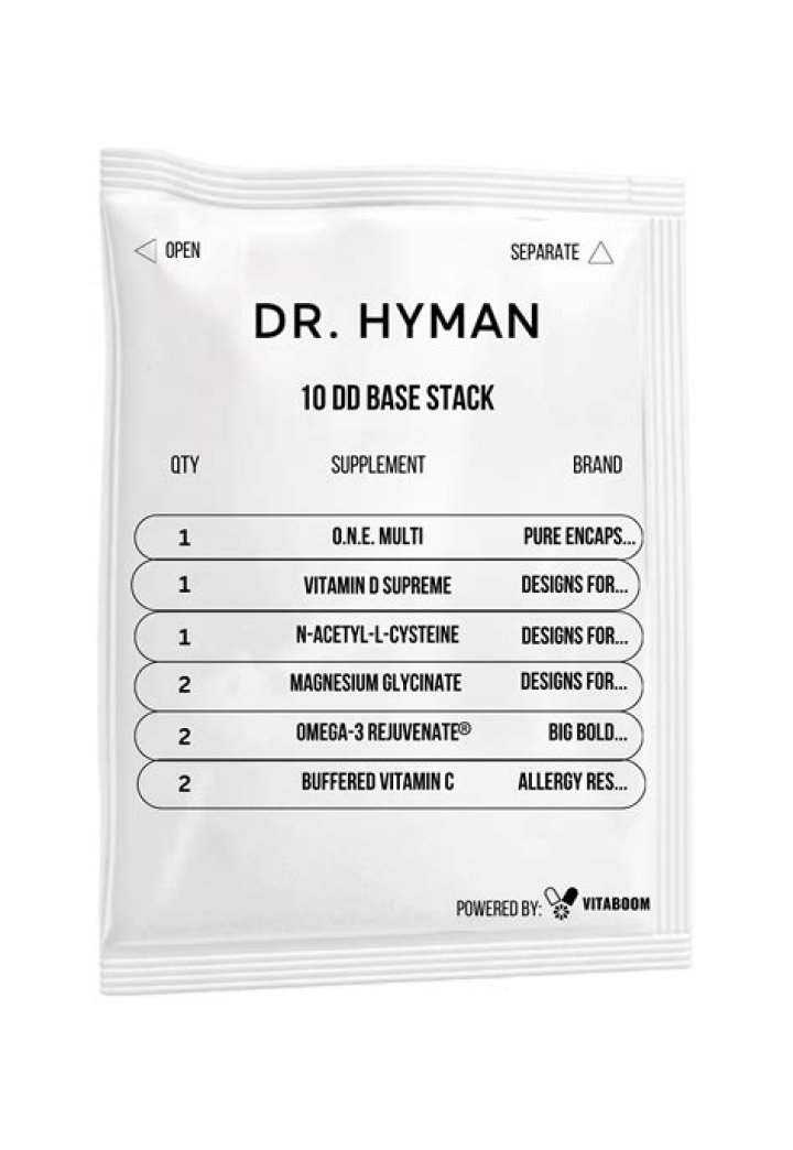 Dr.Hyman