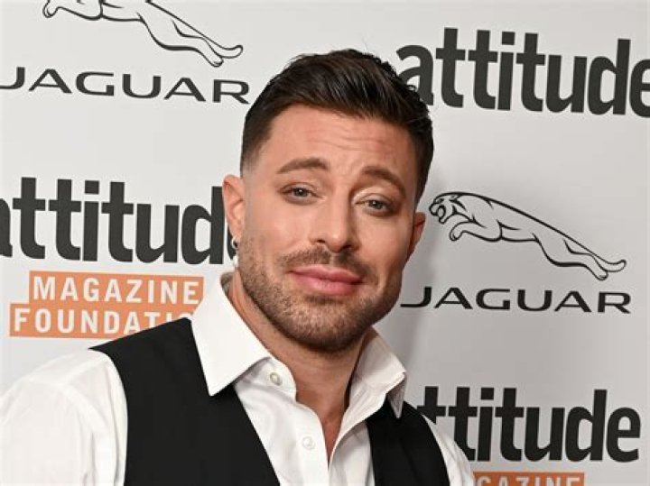 Duncan James's Feet