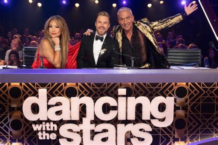 DWTS Fans Slam Judge Carrie Ann Inaba for Her Latest Look — See the