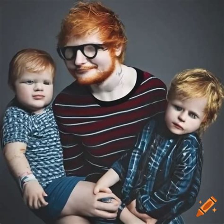 Ed Sheeran Biography Facts, Childhood, Family Life & Achievements of
