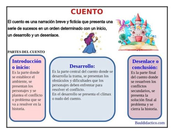 El desenlace de Bellingham, más cerca y giro al futuro de Busquets