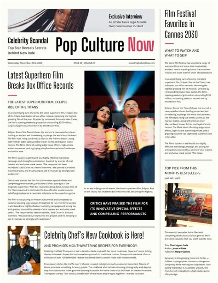 Entertainment Page 965 Of 2707 OtakuKart