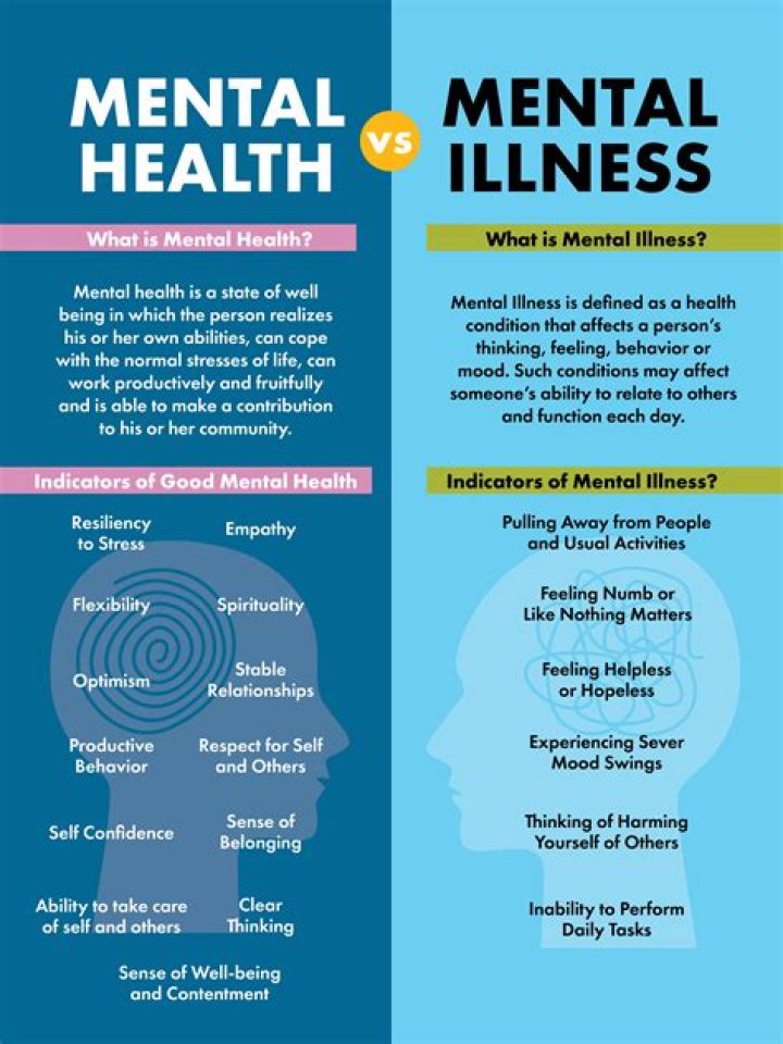 Eugene Robinson Illness And Health Update Disease