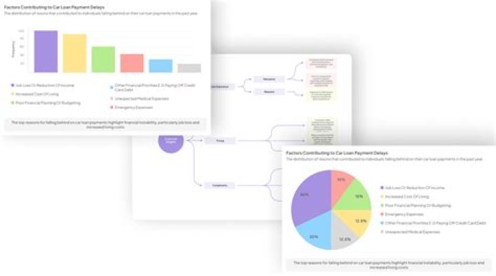 Expert Insights From Molly Moblitt, A Leading SEO Professional