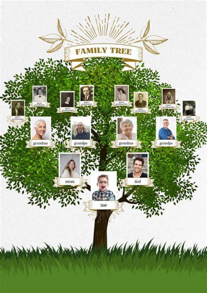 Exploring Bruno Mars’ Family Tree