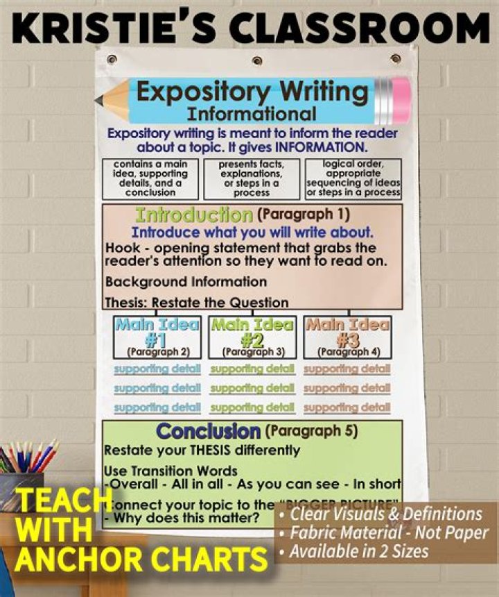 expository+text.JPG (1195&times;1600) Expository text anchor chart