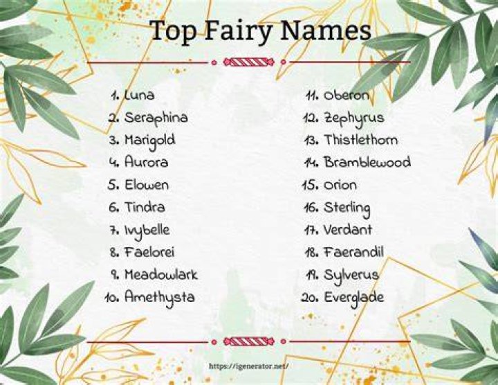 Facebook Fairy names, Fantasy names