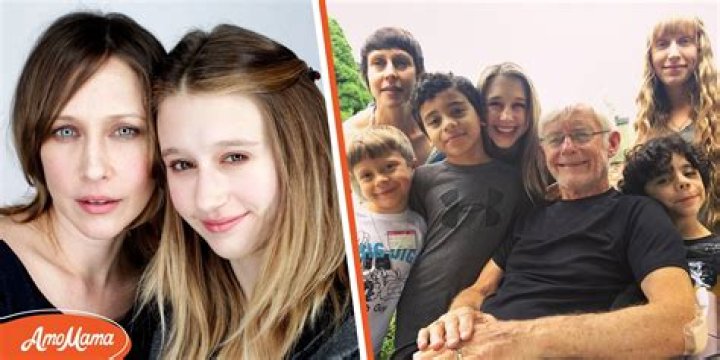 Facts About Mykhailo Farmiga Wiki, Age, Job, Net Worth & Family