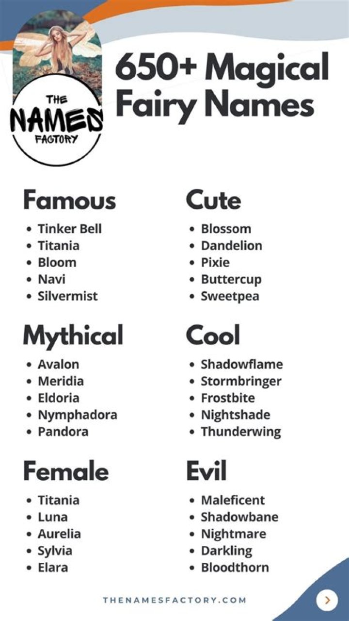 Fae Meaning of Name