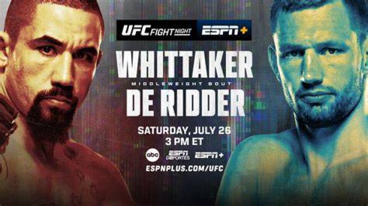 Fight Night Melbourne Robert Whittaker Rising to the Top UFC &reg; Media