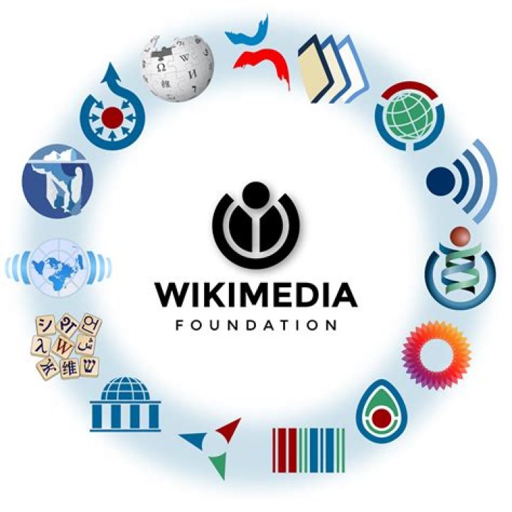 FileGeneration timeline.svg Wikimedia Commons