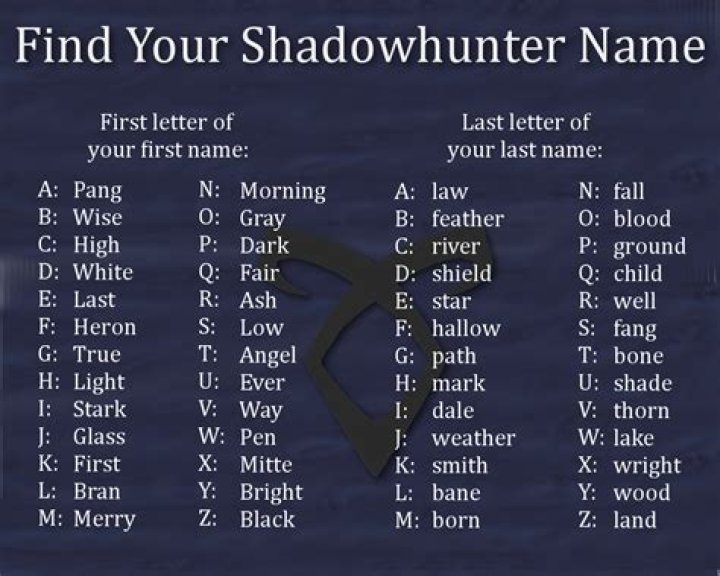 Find your Shadowhunter family name. Hey, mine is also the name of a book! (Ashfall! Sounds epic