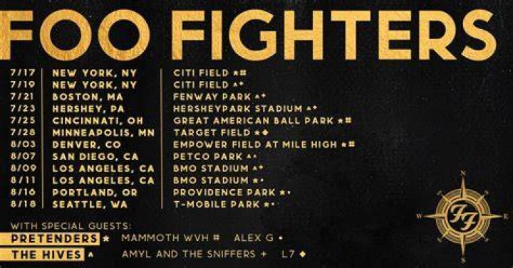 Foo Fighters Side Project Taylor Hawkins & The Coattail Riders
