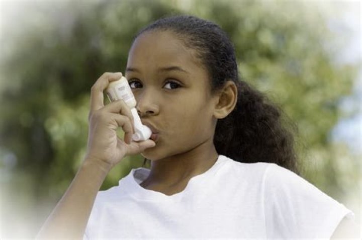 For Professionals Asthma and Behavioral Health An Argument for