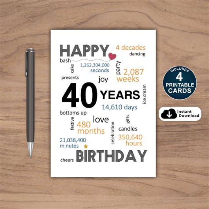 Free Birthday Cards 40th birthday wishes, Birthday wishes greetings, Birthday special friend
