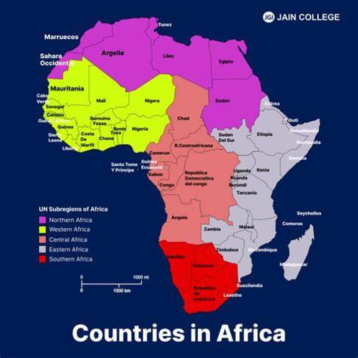 Frenchspeaking Africa Cluster