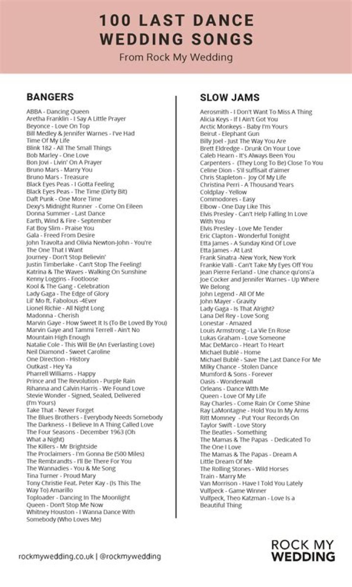 Full List Of 100 Songs By Jimmy Swaggart Audio Mp3 Download