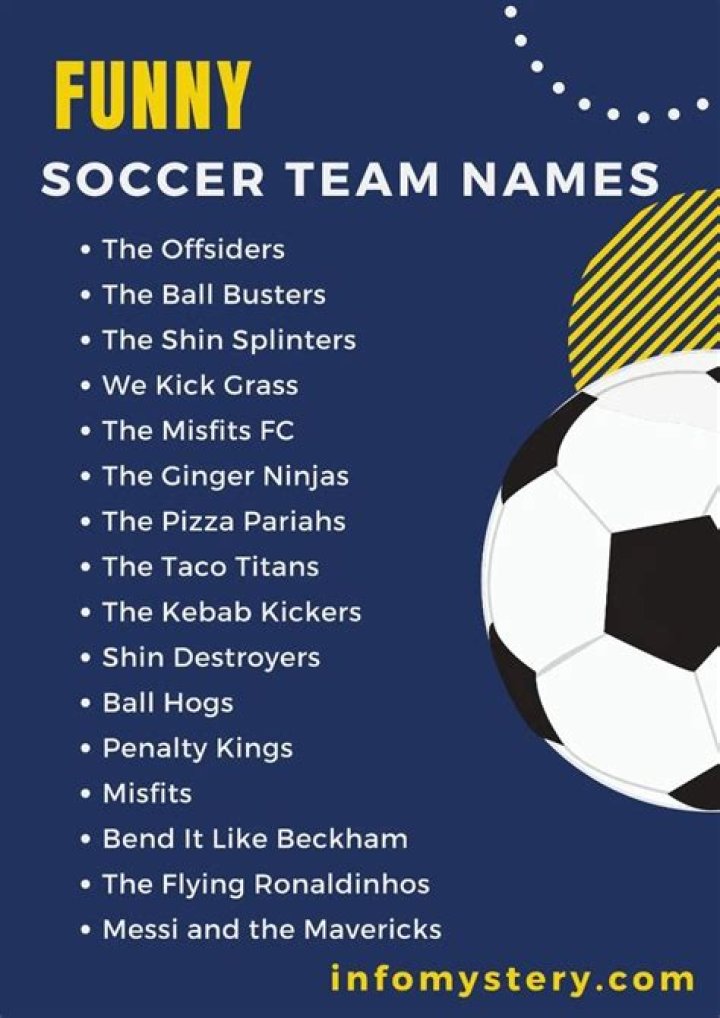 funny soccer team names list Funny soccer team names, Team names, Soccer team