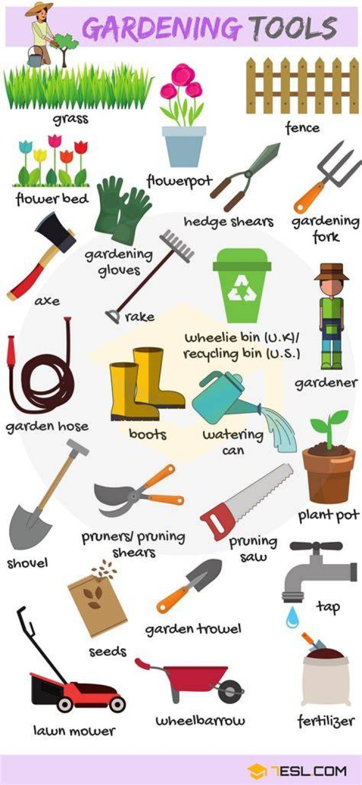 Gardening Tools Names, List with Useful Pictures • 7ESL