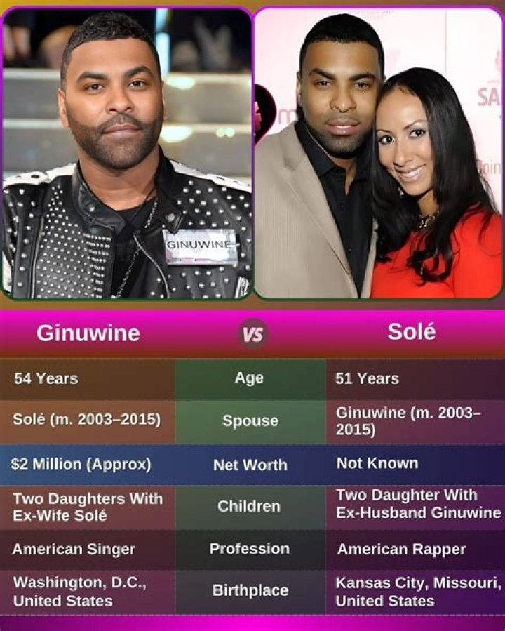 Ginuwine & Timbaland ‘100 Ginuwine’ Anniversary Interview ‘One of the