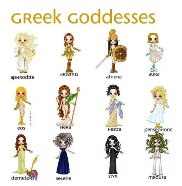 gods and godness of mythology greek Greek Goddesses Picture, Greek Goddesses Image Greek