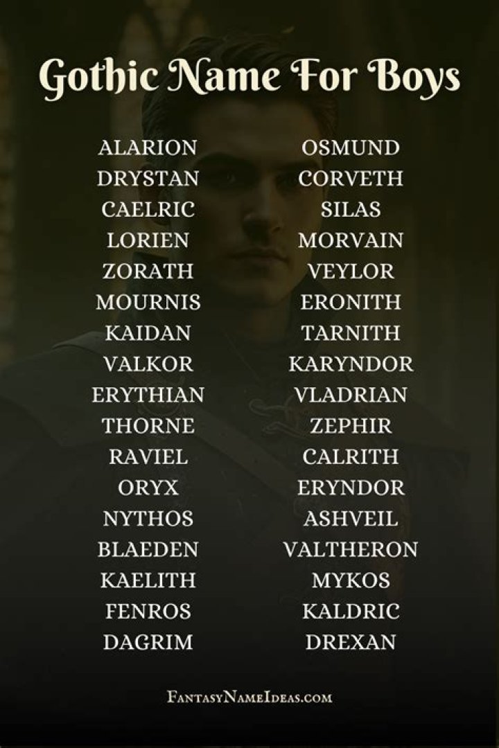 Gothic names ༺ for girls 🕷♱ in 2022 Book writing tips, Essay writing skills, Writing