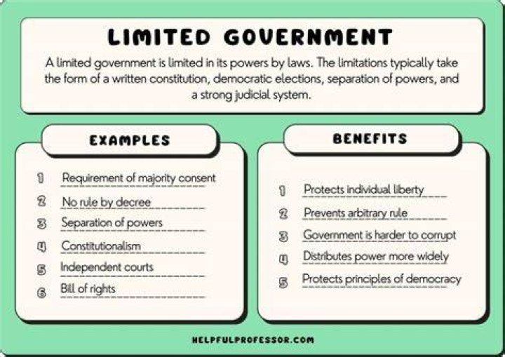 Government Definition In A Sentence
