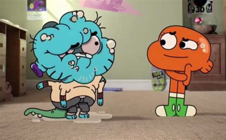 Gumball (Nicolas Cantu)'s Comedy YouTube