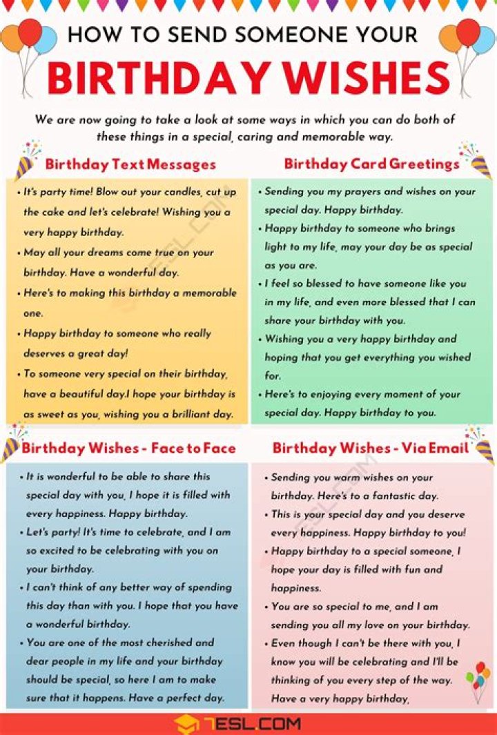 Happy Birthday Text Message Happy birthday text message, Happy birthday text, Birthday text