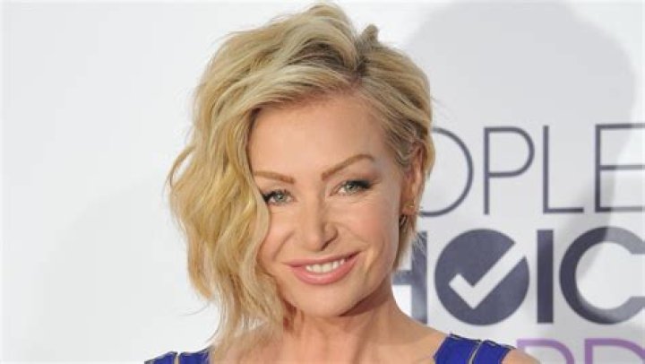 Has Portia de Rossi had surgery? Fans question her changing look after