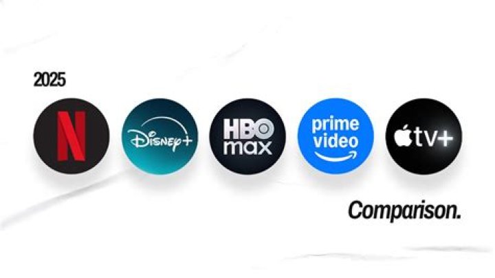 HBO Max vs Disney Plus Streaming services compared Tom's Guide
