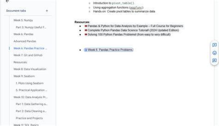 Header cleanup (reset_index, droplevel, rename) in Python Pandas Step 4 YouTube