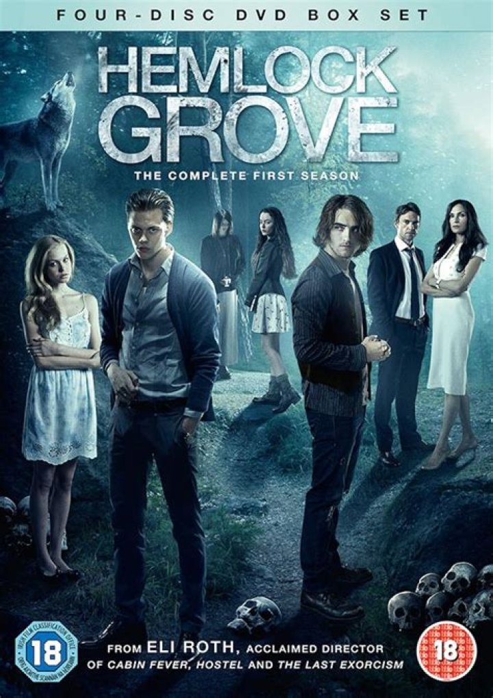Hemlock Grove (TV Series 20132015) IMDb