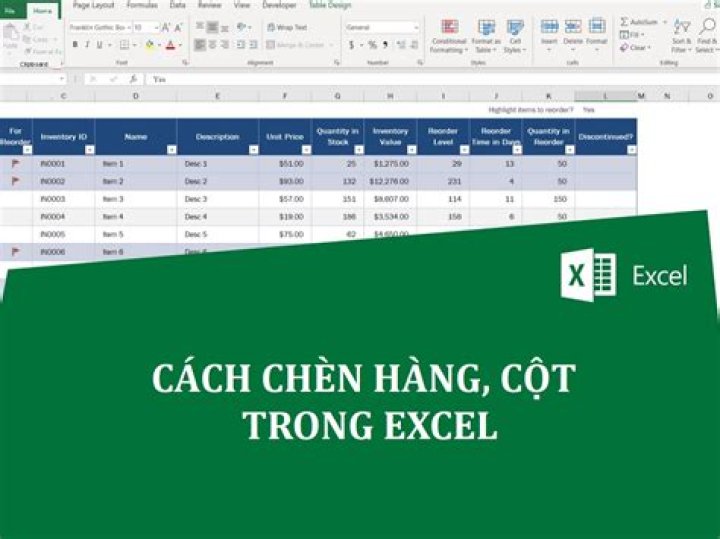 Hình ảnh bên trong tiệc trước đám cưới của con trai tỷ phú Mukesh
