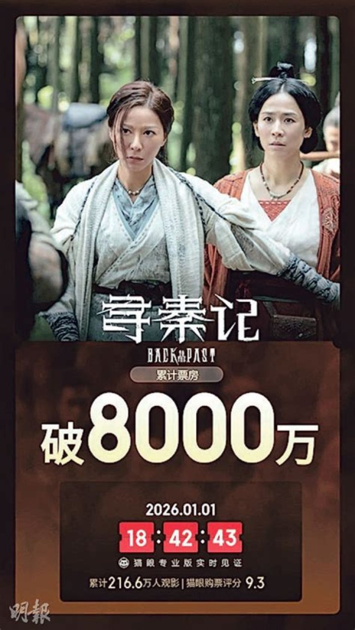 HKSAR Film No Top 10 Box Office [2015.04.05] JACKIE CHAN ONLY LOVES