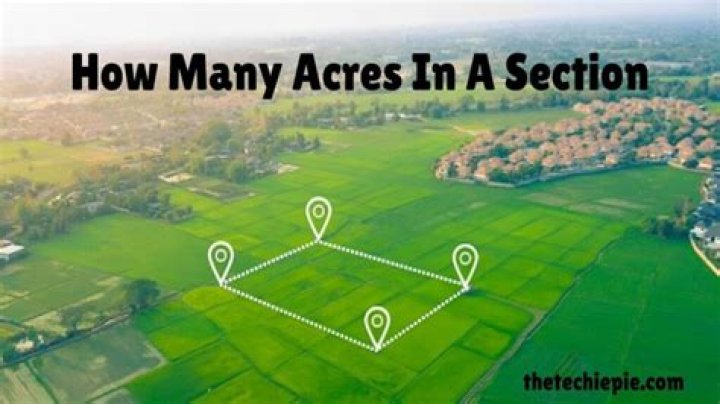 How Many Acres Are in a Football Field? TheBestUKnow
