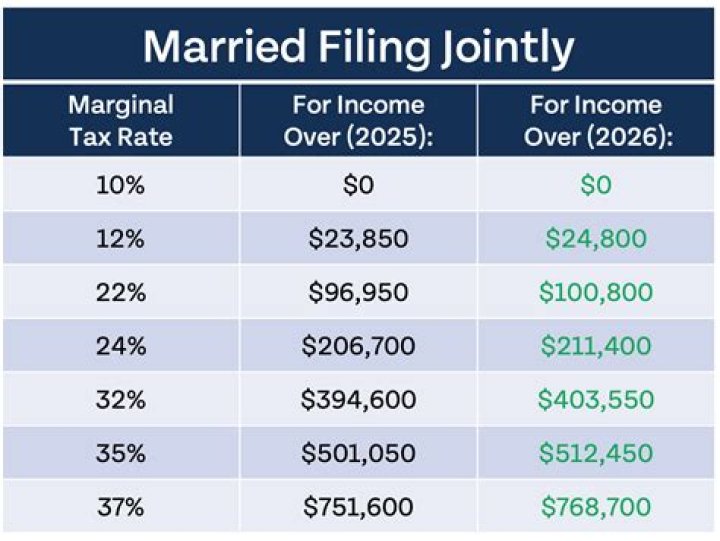 How much is Married To Medicine star Curtis Berry worth? Net worth