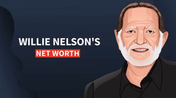 How much is Willie Nelson’s net worth? Celebrity.fm 1 Official