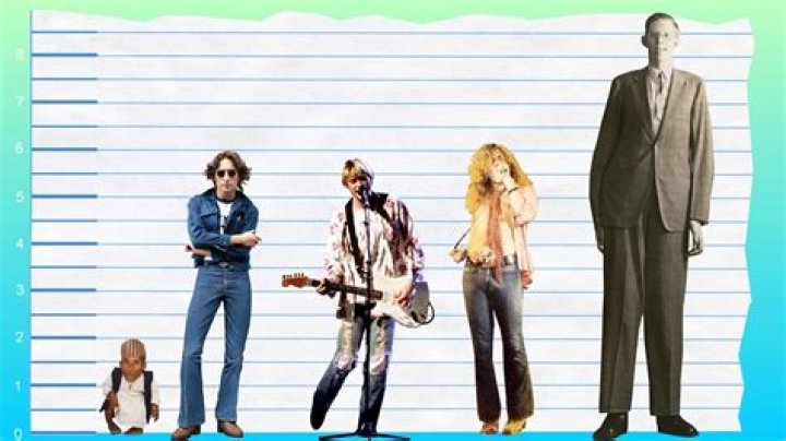 How Tall Is John Lennon of The Beatles? Height Comparison! YouTube